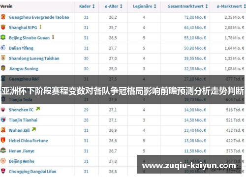 亚洲杯下阶段赛程变数对各队争冠格局影响前瞻预测分析走势判断