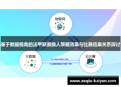 基于数据视角的法甲联赛换人策略效果与比赛结果关系探讨