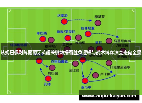 从姆巴佩对阵葡萄牙英超关键数据看胜负逻辑与战术博弈演变走向全景 从姆巴佩对阵葡萄牙英超关键数据看胜负逻辑与战术博弈演变走向全景