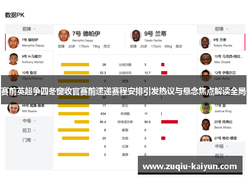 赛前英超争四冬窗收官赛前速递赛程安排引发热议与悬念焦点解读全局