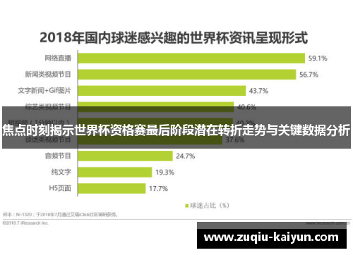 焦点时刻揭示世界杯资格赛最后阶段潜在转折走势与关键数据分析