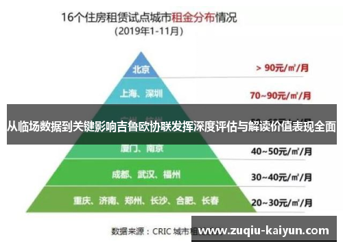 从临场数据到关键影响吉鲁欧协联发挥深度评估与解读价值表现全面