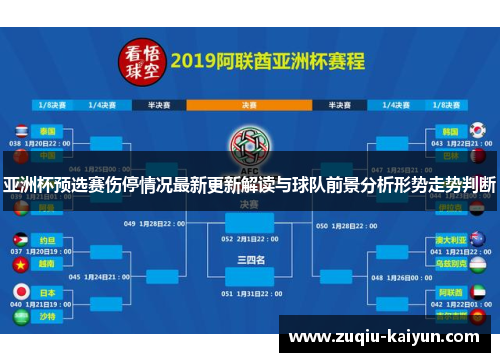 亚洲杯预选赛伤停情况最新更新解读与球队前景分析形势走势判断