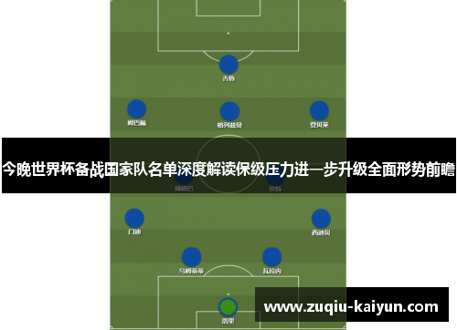今晚世界杯备战国家队名单深度解读保级压力进一步升级全面形势前瞻 今晚世界杯备战国家队名单深度解读保级压力进一步升级全面形势前瞻