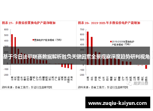 基于今日法甲联赛数据解析胜负关键因素全景观察深度趋势研判视角 基于今日法甲联赛数据解析胜负关键因素全景观察深度趋势研判视角