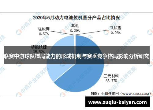 联赛中游球队搅局能力的形成机制与赛季竞争格局影响分析研究